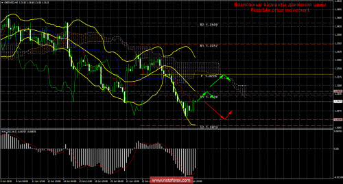 forex-trade-29-06-2018-2.png