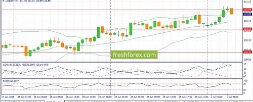 forex-fundamental-analysis-02-07-2018-3.jpg