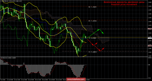 forex-trade-02-07-2018-2.png