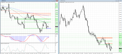 forex-analysis-gbpusd-03-07-2018.png