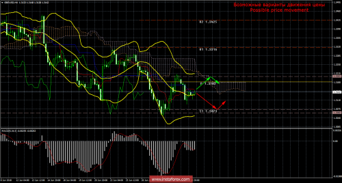 forex-trade-03-07-2018-2.png