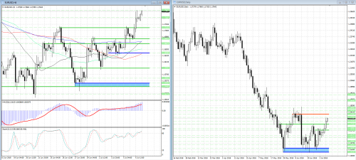 forex-analysis-eurusd-09-07-2018.png