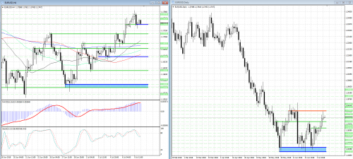 forex-analysis-eurusd-10-07-2018.png