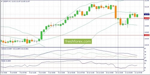 forex-fundamental-analysis-11-07-2018-2.jpg