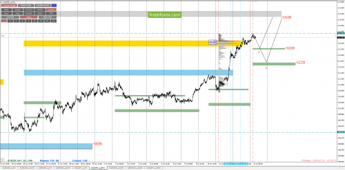 forex-cfd-trading-13-07-2018-6.png