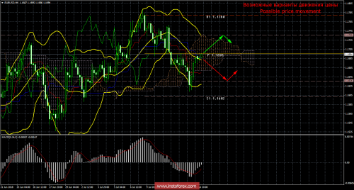 forex-trade-16-07-2018-1.png