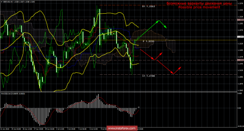 forex-trade-16-07-2018-2.png