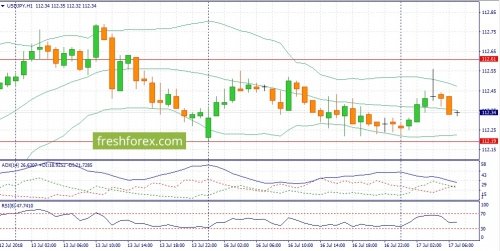 forex-fundamental-analysis-17-07-2018-3.jpg