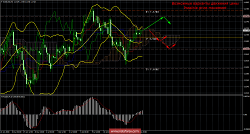 forex-trade-17-07-2018-1.png