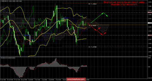 forex-trade-17-07-2018-2.png