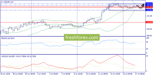 forex-trend-17-07-2018-8.png