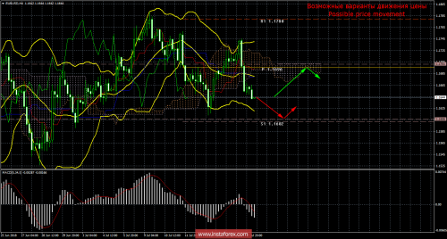 forex-trading-18-07-2018-1.png