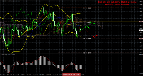 forex-trade-19-07-2018-1.png