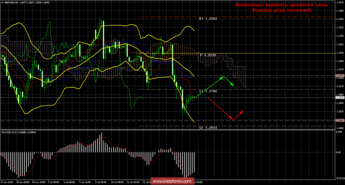 forex-trade-19-07-2018-2.png