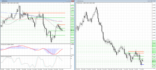 forex-analysis-gbpusd-24-07-2018.png