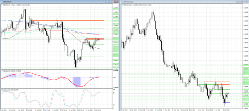 forex-analysis-gbpusd-25-07-2018.png