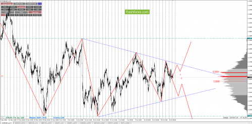 forex-cfd-trading-25-07-2018-1.png