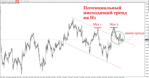 forex-eurusd-25-07-2018.png