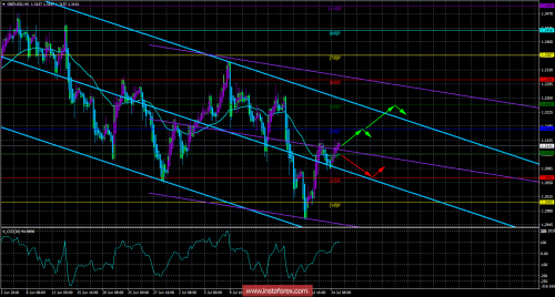 forex-trade-25-07-2018-2.png