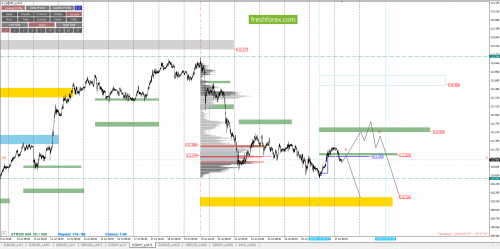 forex-cfd-trading-27-07-2018-6.png