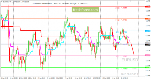 forex-trading-02-08-2018-1.png