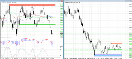 forex-analysis-eurusd-03-08-2018.png