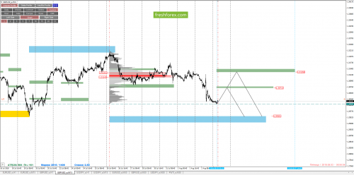 forex-cfd-trading-03-08-2018-4.png