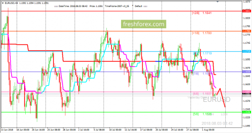 forex-trading-03-08-2018-1.png