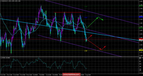 forex-trade-03-08-2018-1.png
