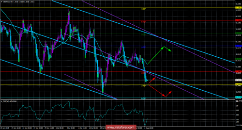 forex-trade-03-08-2018-2.png