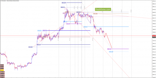 bitcoin-forex-03-08-2018.png