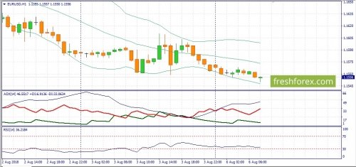 forex-fundamental-analysis-06-08-2018-1.jpg