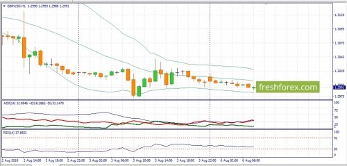 forex-fundamental-analysis-06-08-2018-2.jpg