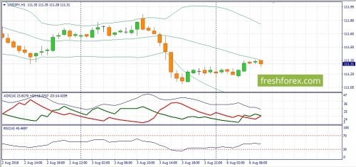 forex-fundamental-analysis-06-08-2018-3.jpg