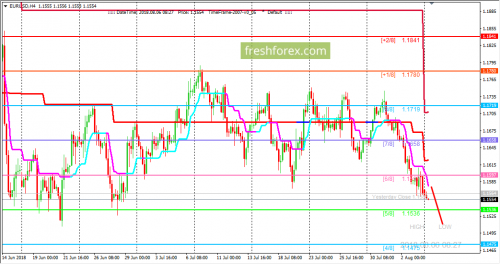 forex-trading-06-08-2018-1.png