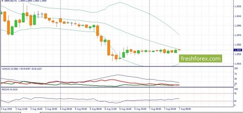 forex-fundamental-analysis-07-08-2018-2.jpg