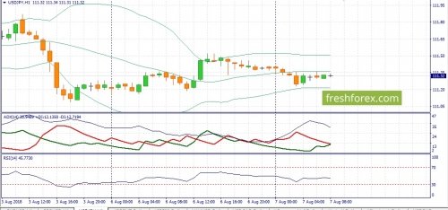 forex-fundamental-analysis-07-08-2018-3.jpg