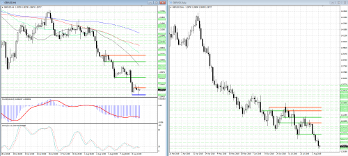 forex-analysis-gbpusd-09-08-2018.png