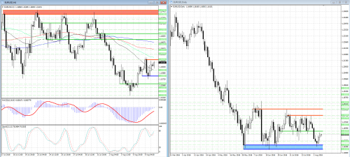 forex-analysis-eurusd-09-08-2018.png