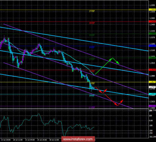 forex-trade-13-08-2018-2.png