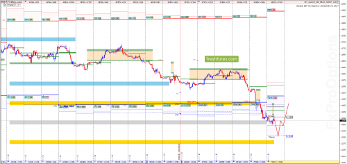 forex-option-analysis-13-08-2018-1.png