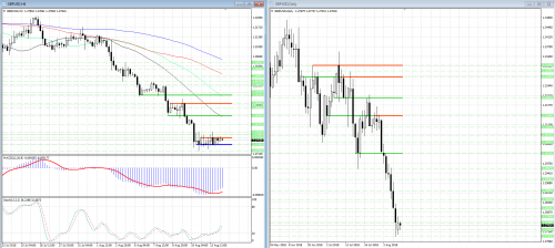 forex-analysis-gbpusd-14-08-2018.png