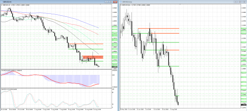 forex-analysis-gbpusd-15-08-2018.png