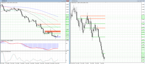 forex-analysis-gbpusd-16-08-2018.png