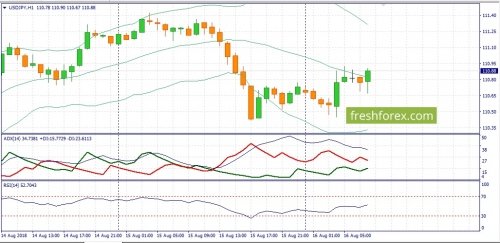 forex-fundamental-analysis-16-08-2018-3.jpg