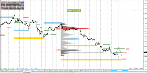 forex-cfd-trading-16-08-2018-4.png