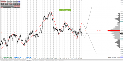 forex-cfd-trading-16-08-2018-5.png