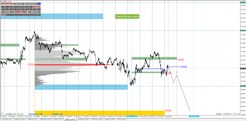 forex-cfd-trading-16-08-2018-6.png