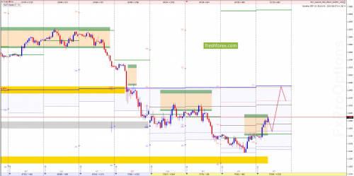 forex-option-analysis-16-08-2018-1.png