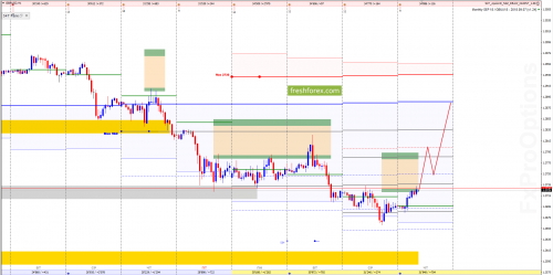 forex-option-analysis-16-08-2018-3.png